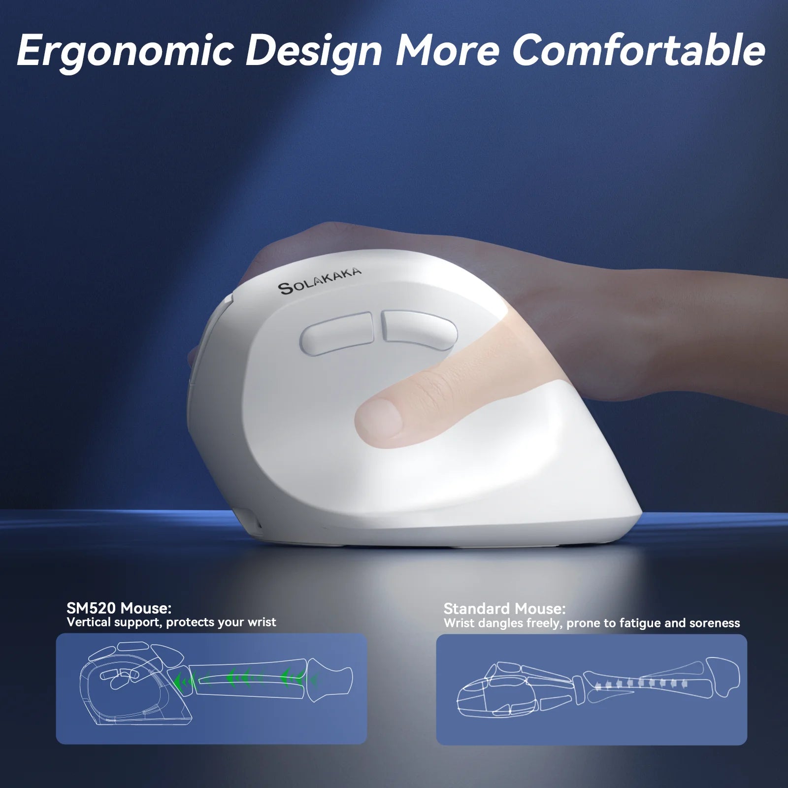SM520 Vertical Mouse Wireless Bluetooth 5.0 2.4G Ergonomic 12800 DPI 6 Buttons for Mac Tablet Laptops Computer PC Mice